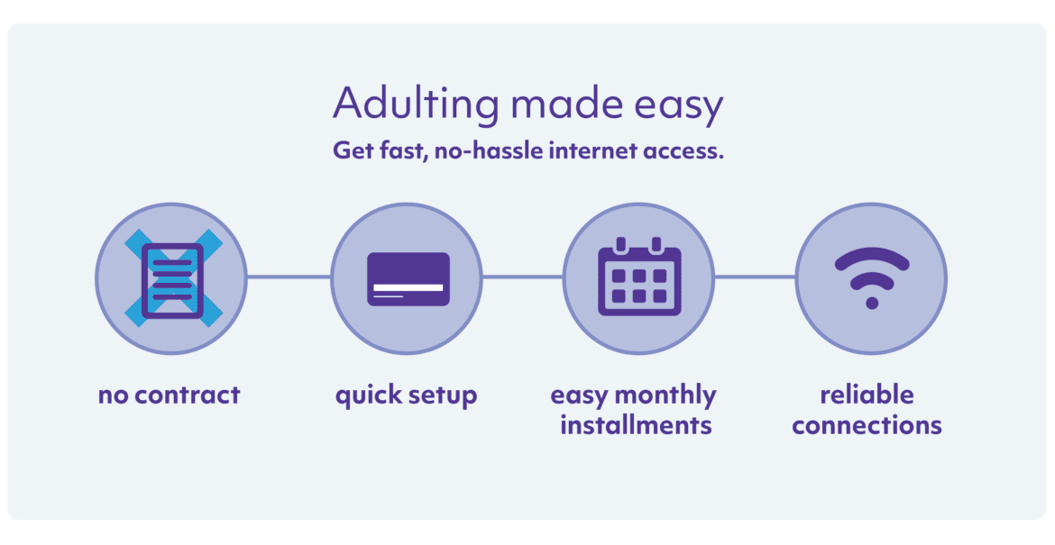 Adulting made easy. Get fast, no-hassle internet access. 