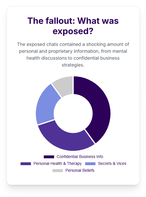 Descriptive text for the image